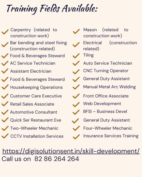 Career-Oriented Training 2a